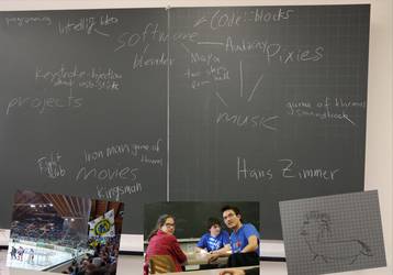 The interests of our participants on the blackboard