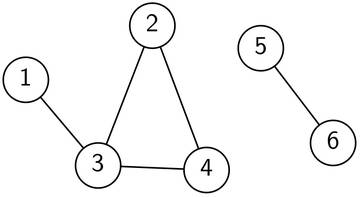 2H DFS graph example
