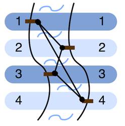 river_sample1c