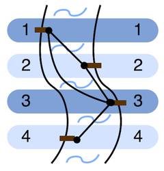 river_sample2a